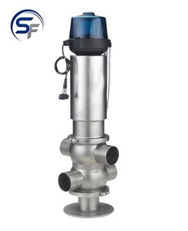 Mixing Proof Valve Mixing Proof Valve